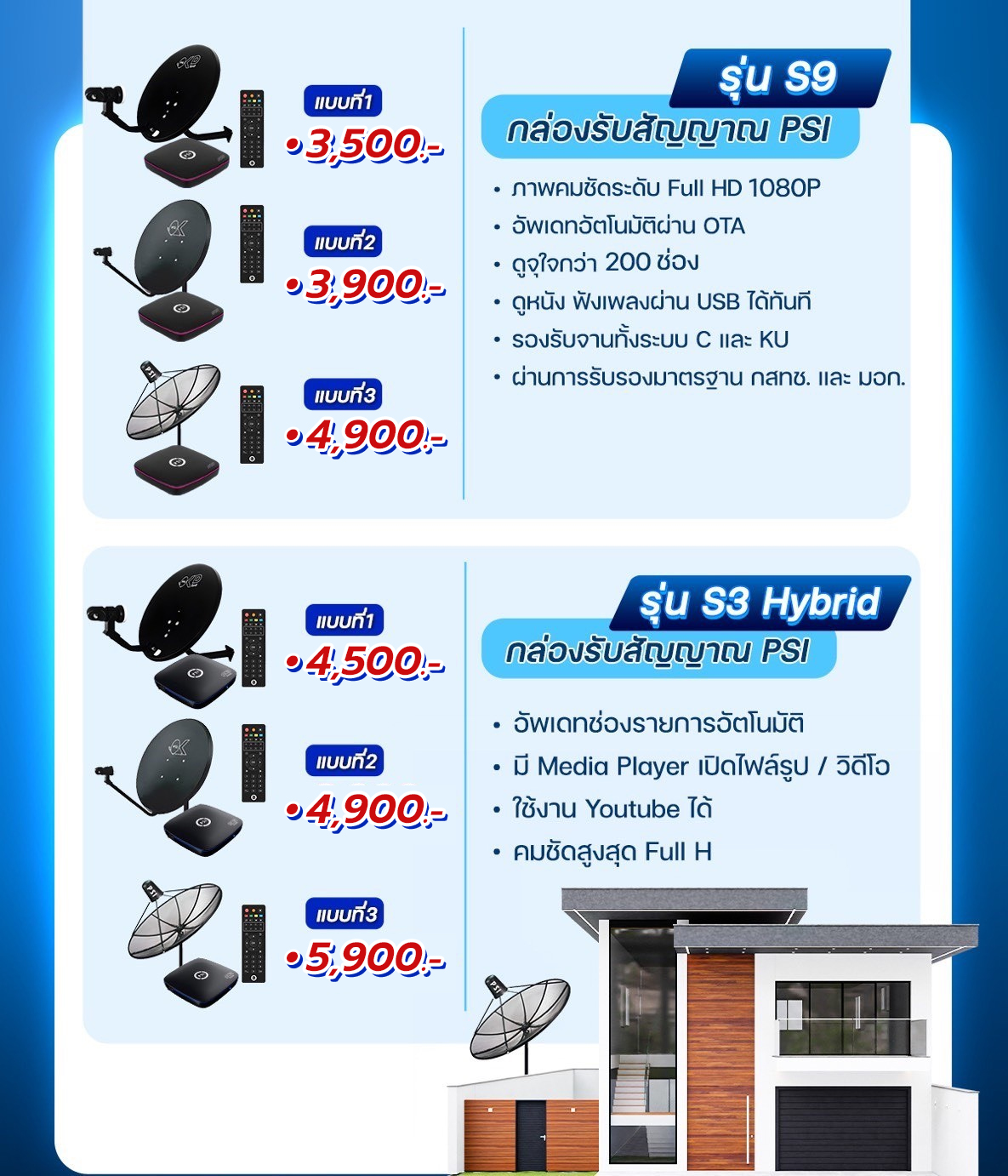 PK-servicesbyarm.com